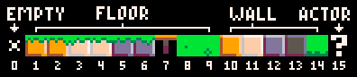 [Diagram of FUZ's tile type mapping.]